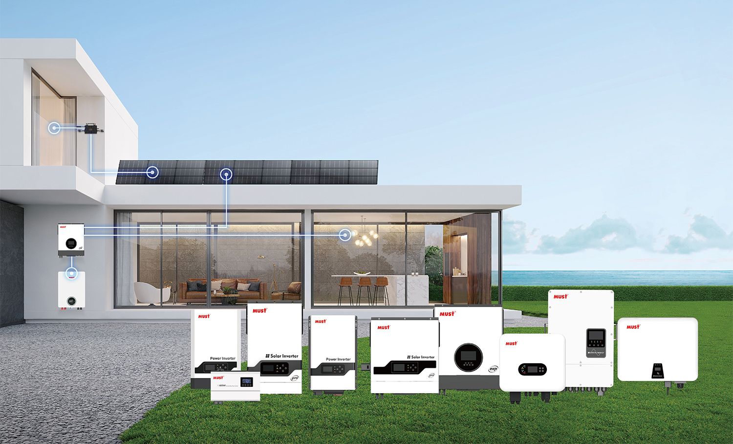 How Solar Panels Help Companies Achieve Sustainability Goals?
