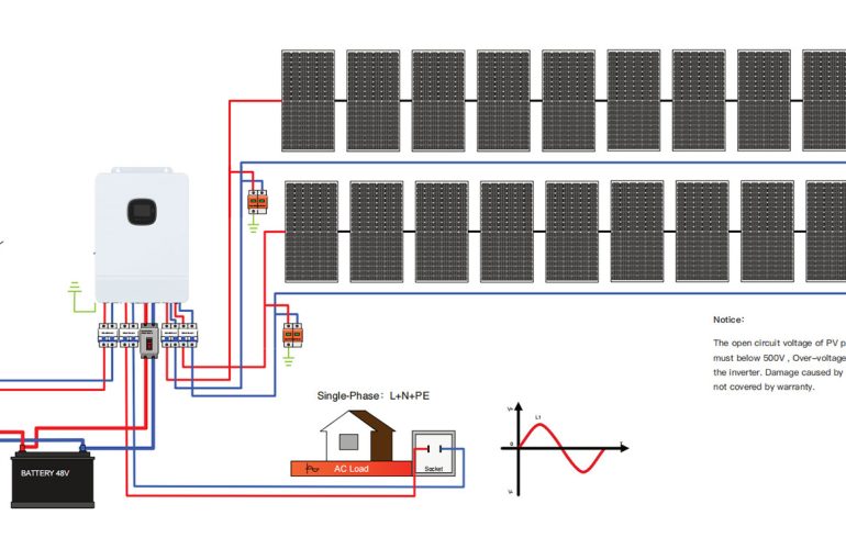 10kw vs 13kw solar system - SONECPOWER