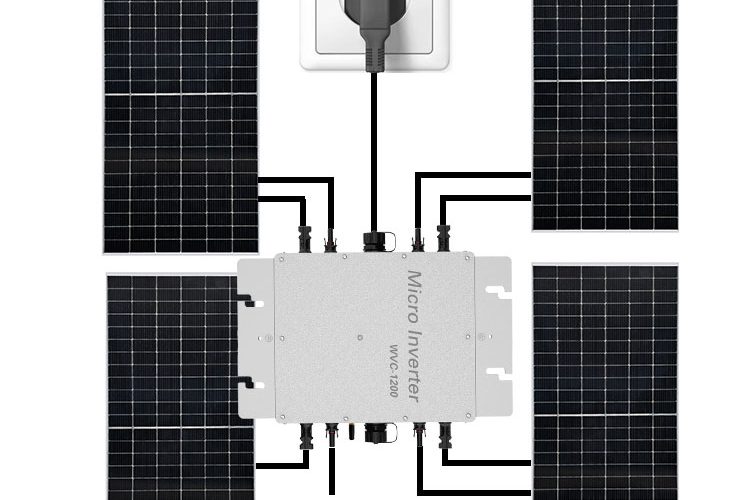 What Can You Power With a 200 Watt Solar Panel? - SONECPOWER