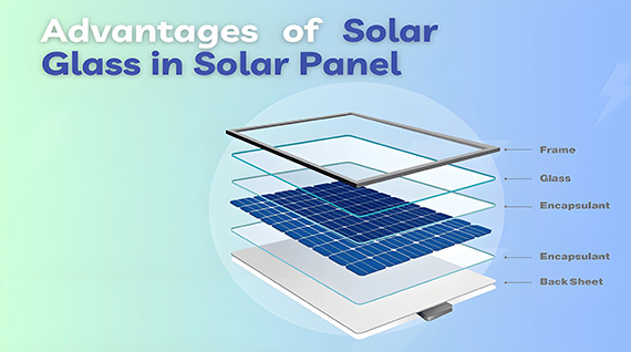 Advantages of Solar Glass Used in Solar Panel - SONECPOWER