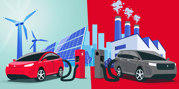 Electric car vs. gas car environmental impact - SONECPOWER