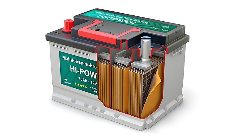 Lead Acid Battery: Everything you need to know - SONECPOWER
