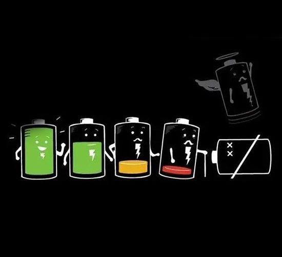 HOW TO MAXIMIZE LITHIUM-ION BATTERY LIFE? - SONECPOWER