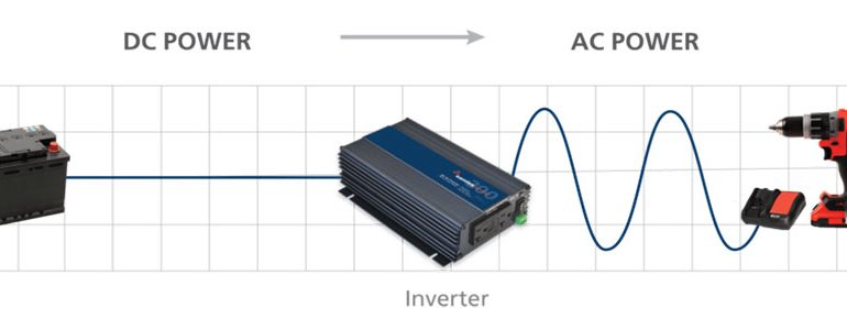 Pure Sine Wave Inverter: Everything You Need to Know - SONECPOWER