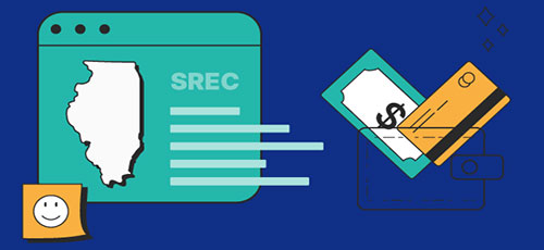 What is an SREC? Solar renewable energy credits explained - SONECPOWER