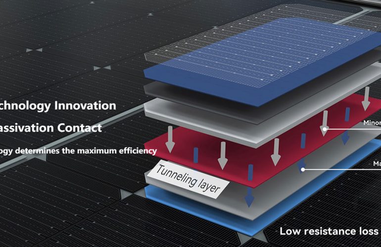 What is TOPCon solar panel technology? - SONECPOWER