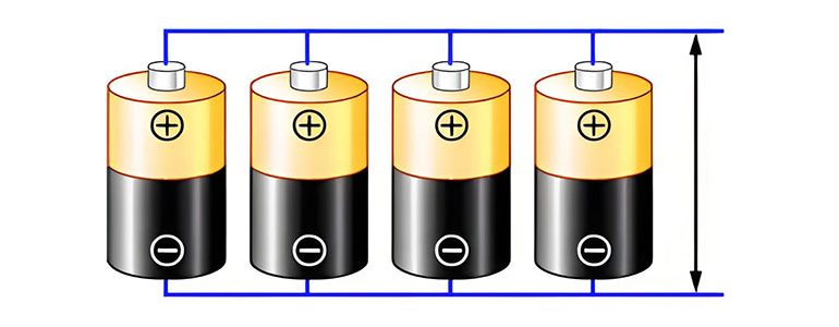 Why Are My Parallel Batteries Not Discharging Equal? - SONECPOWER