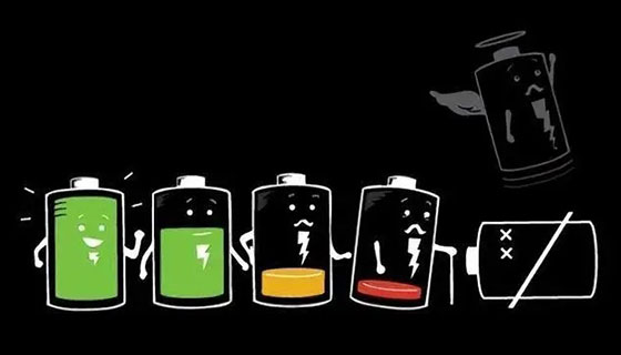 Lifepo4 battery lifespan - SONECPOWER