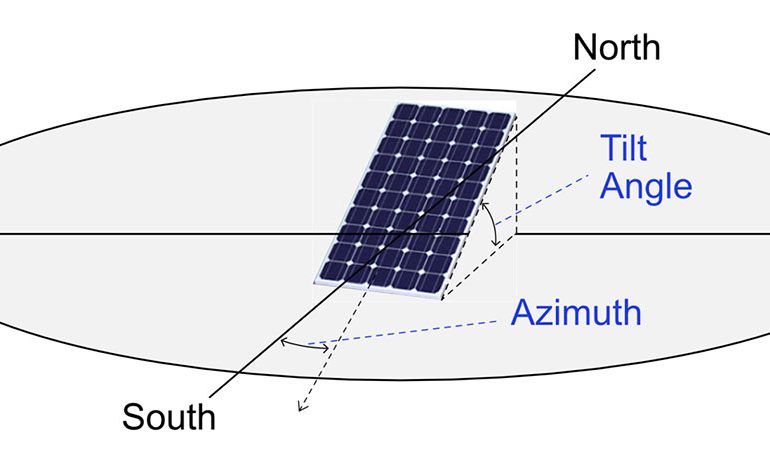  Do solar panels need direct sunlight to work? - SONECPOWER