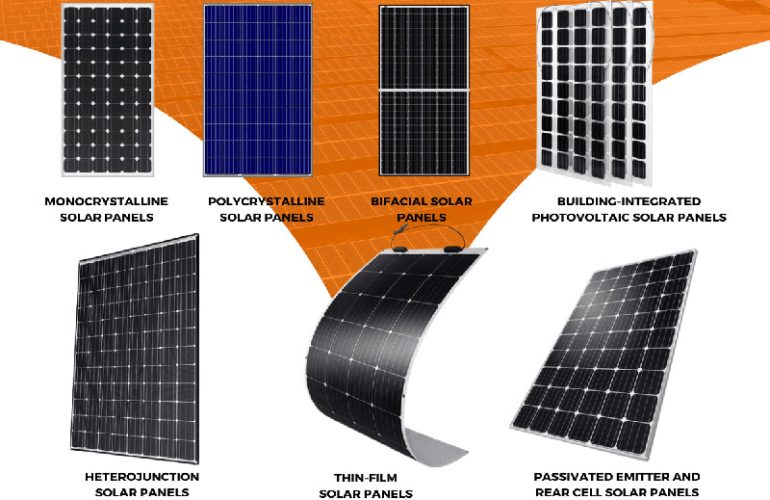 Exciting new solar panel technologies that actually matter (and why they matter) - SONECPOWER